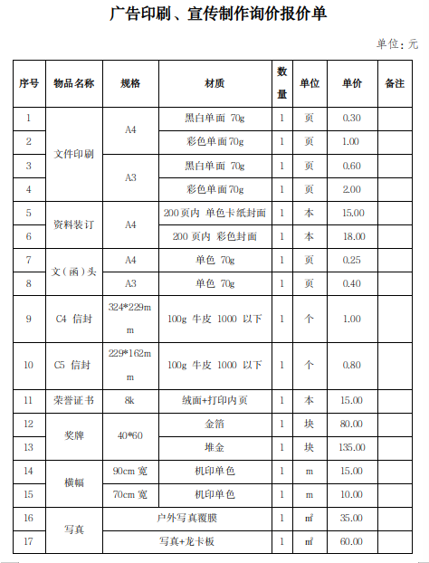 庆阳市博物馆关于2022年广告印刷、宣传制作公开询价定点采购成交公告